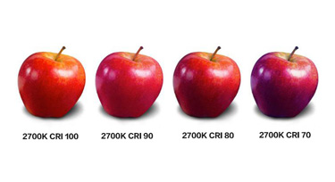 LED洗墻燈廠家帶您了解顯色指數的分類與應用