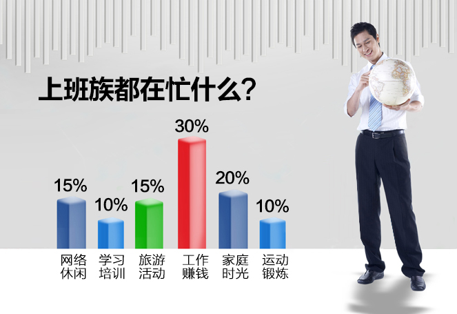 LED數碼管 LED數碼管