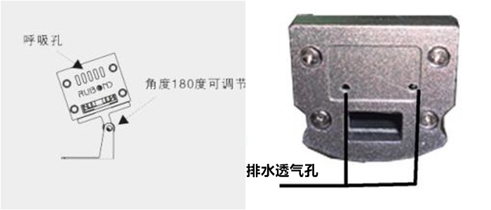 LED洗墻燈透氣孔 LED洗墻燈透氣孔