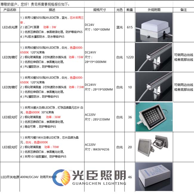 LED洗墻燈報價 LED洗墻燈報價