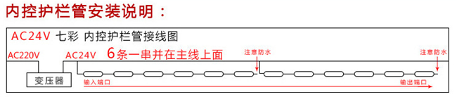 LED護欄管連接 LED護欄管連接