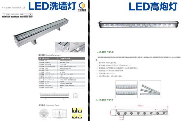 LED洗墻燈 LED洗墻燈