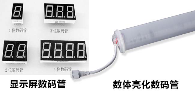 LED數碼管 LED數碼管