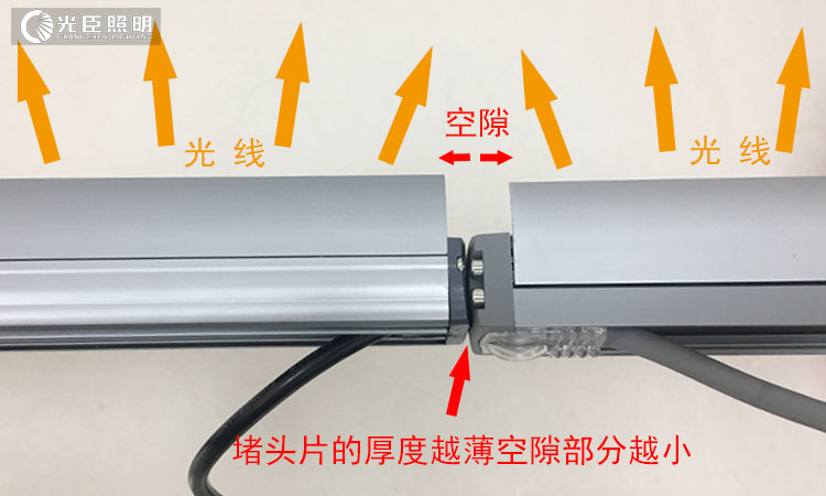 防眩洗墻燈 防眩洗墻燈