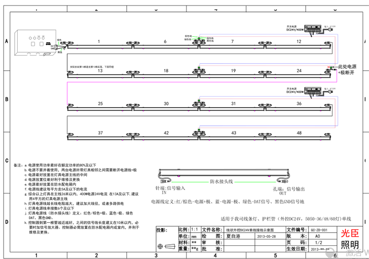 TTL全彩線條燈接線圖 TTL全彩線條燈接線圖