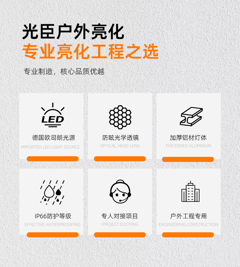 排水款洗墻燈_04 排水款洗墻燈_04