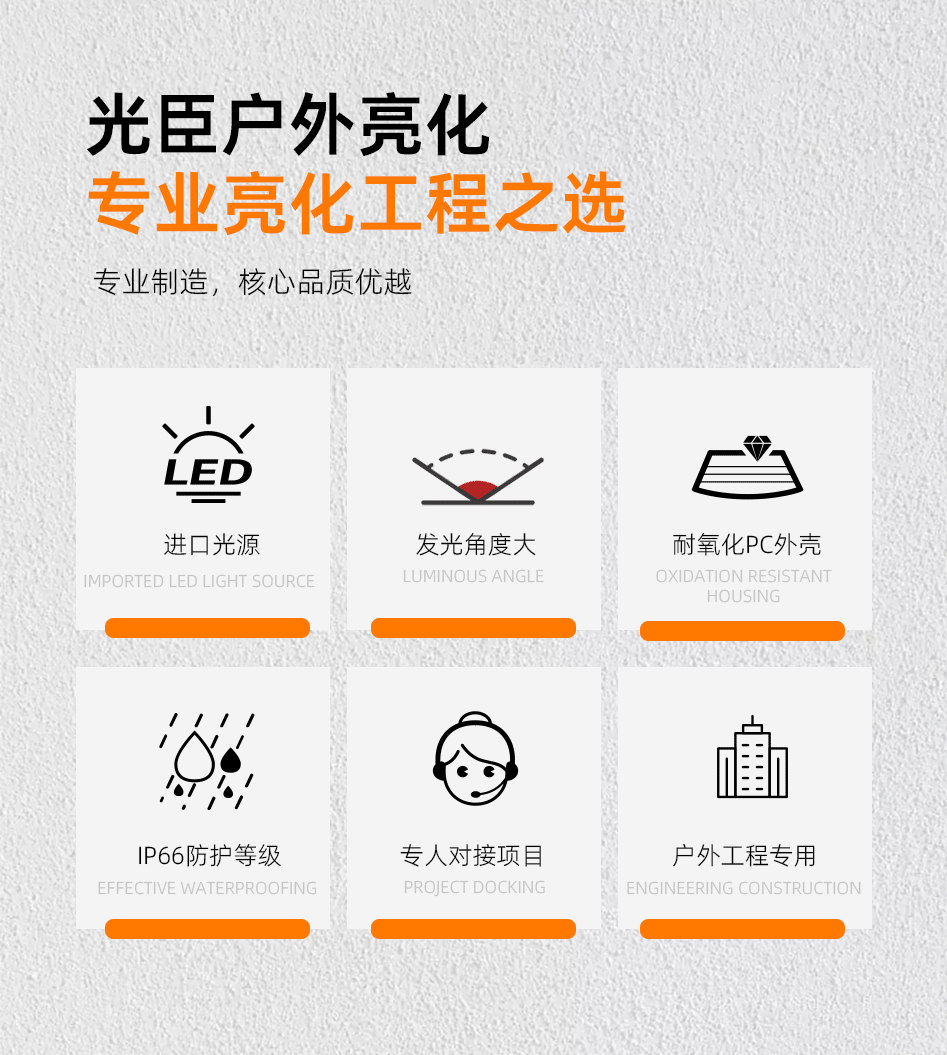 LED點光源GC-DGY00_03 LED點光源GC-DGY00_03