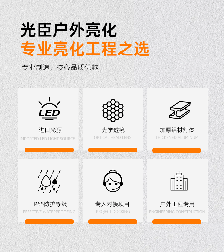 3-6W瓦楞燈_03 3-6W瓦楞燈_03