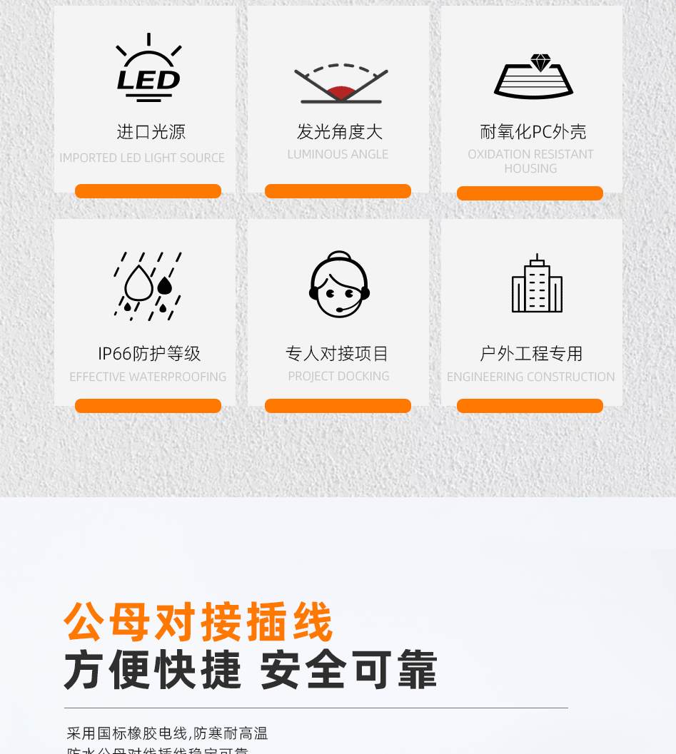 LED點光源GC-DGY46_04 LED點光源GC-DGY46_04