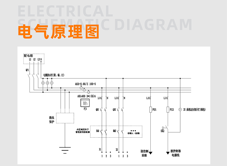 PW104控制器詳情頁(yè)_03 PW104控制器詳情頁(yè)_03